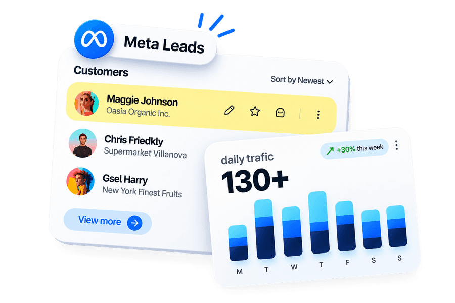 Inrevos lead management dashboard